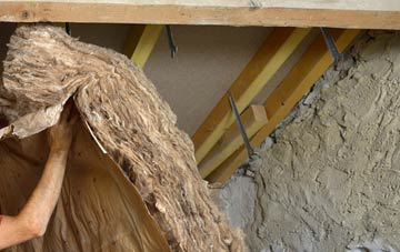 Orton Waterville pitched roof insulation costs